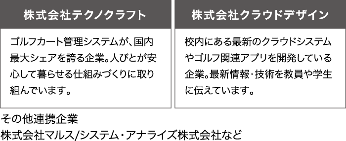 新潟高度情報専門学校