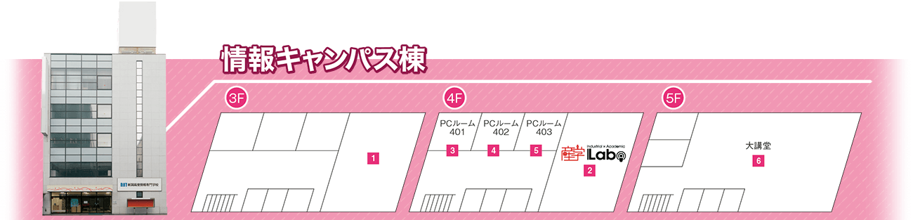 施設・設備 マップ
