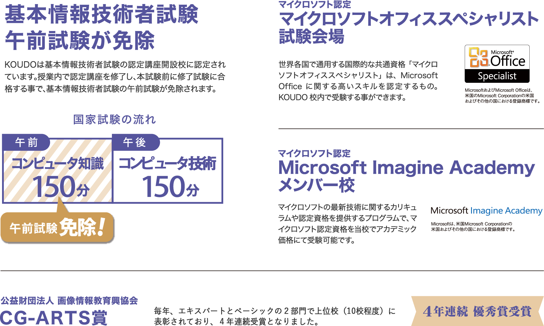 資格取得サポート