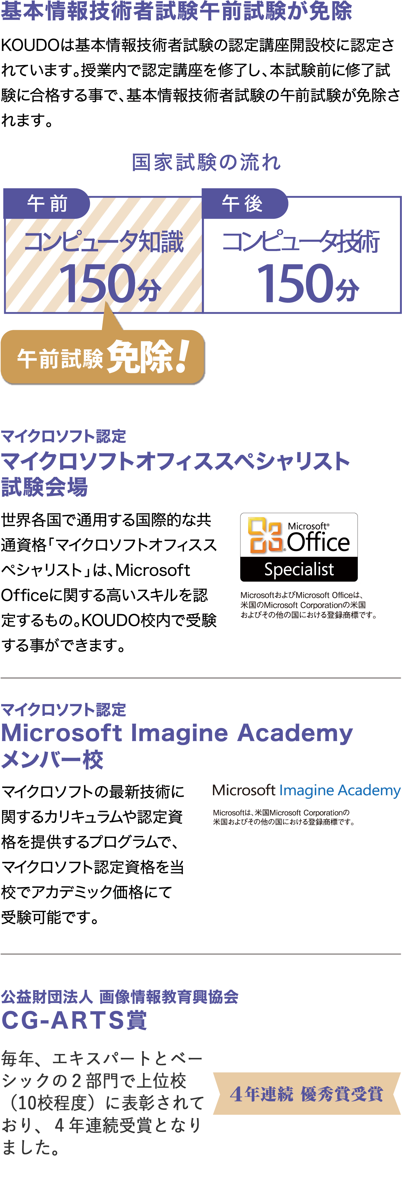 資格取得サポート