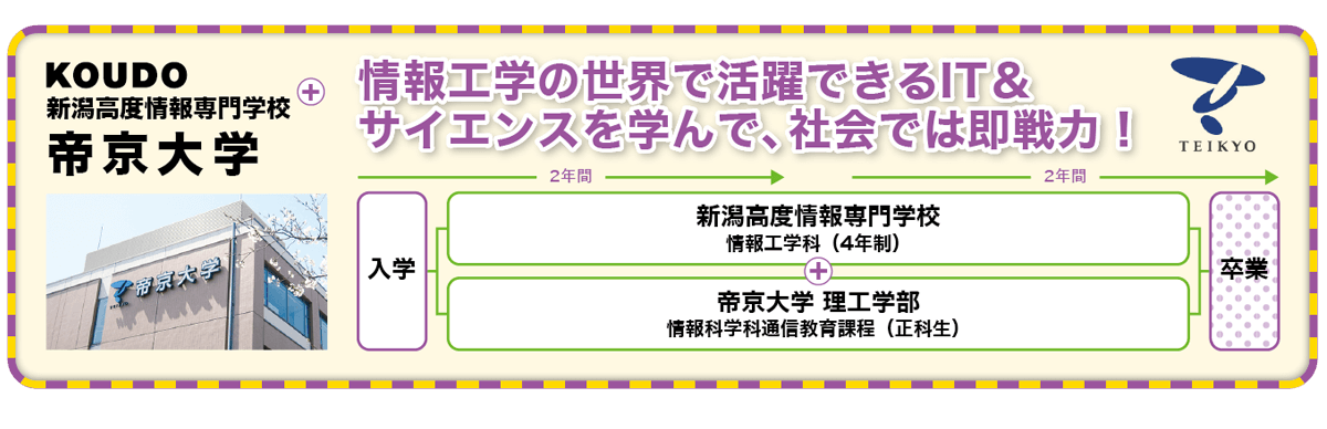 大学併修